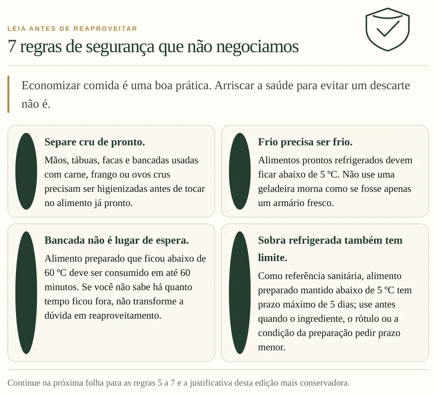 As 7 regras de segurança — página 7 de O Caderno da Dona Nair